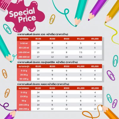 อัตราค่าบริการงานพิมพ์