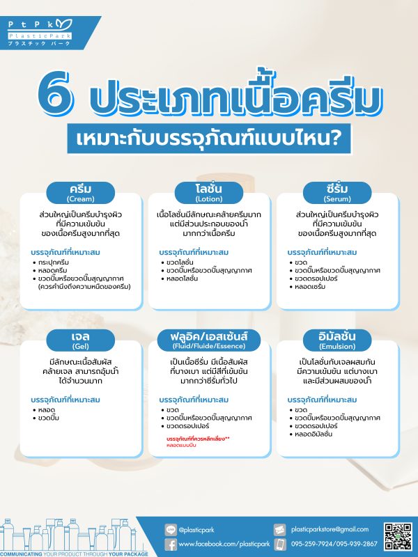 เนื้อครีม มีกี่แบบ