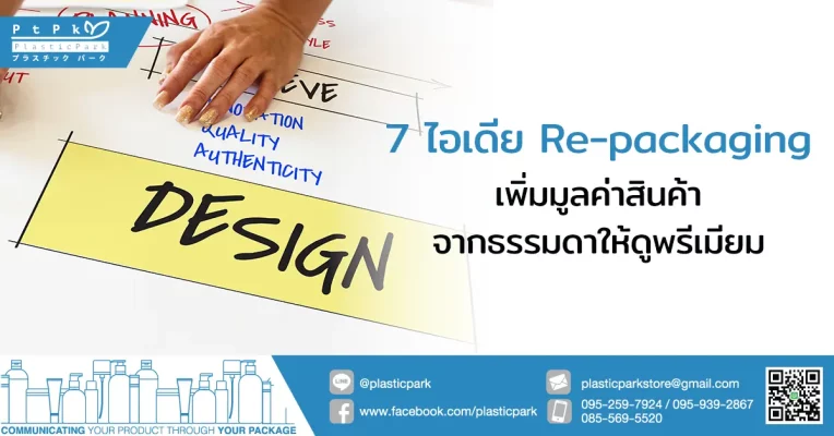7 ไอเดีย Re-packaging เพิ่มมูลค่าสินค้า จากธรรมดาให้ดูพรีเมียม